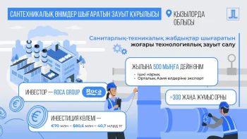 Қызылорда облысында санитарлық-техникалық бұйымдар өндіретін жаңа зауыт салынады