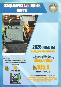 Жаңадария ауылдық округінде инфрақұрылымды жақсарту жұмыстары жалғасуда