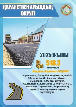 Қаракеткен ауылдық округінде әлеуметтік және инфрақұрылымдық жобалар іске асырылды